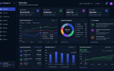 AI Finance Dashboard